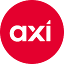 Axi