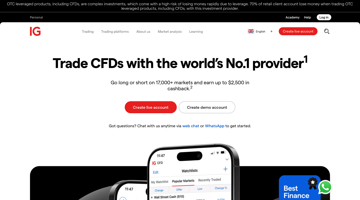 IG Group website screenshot