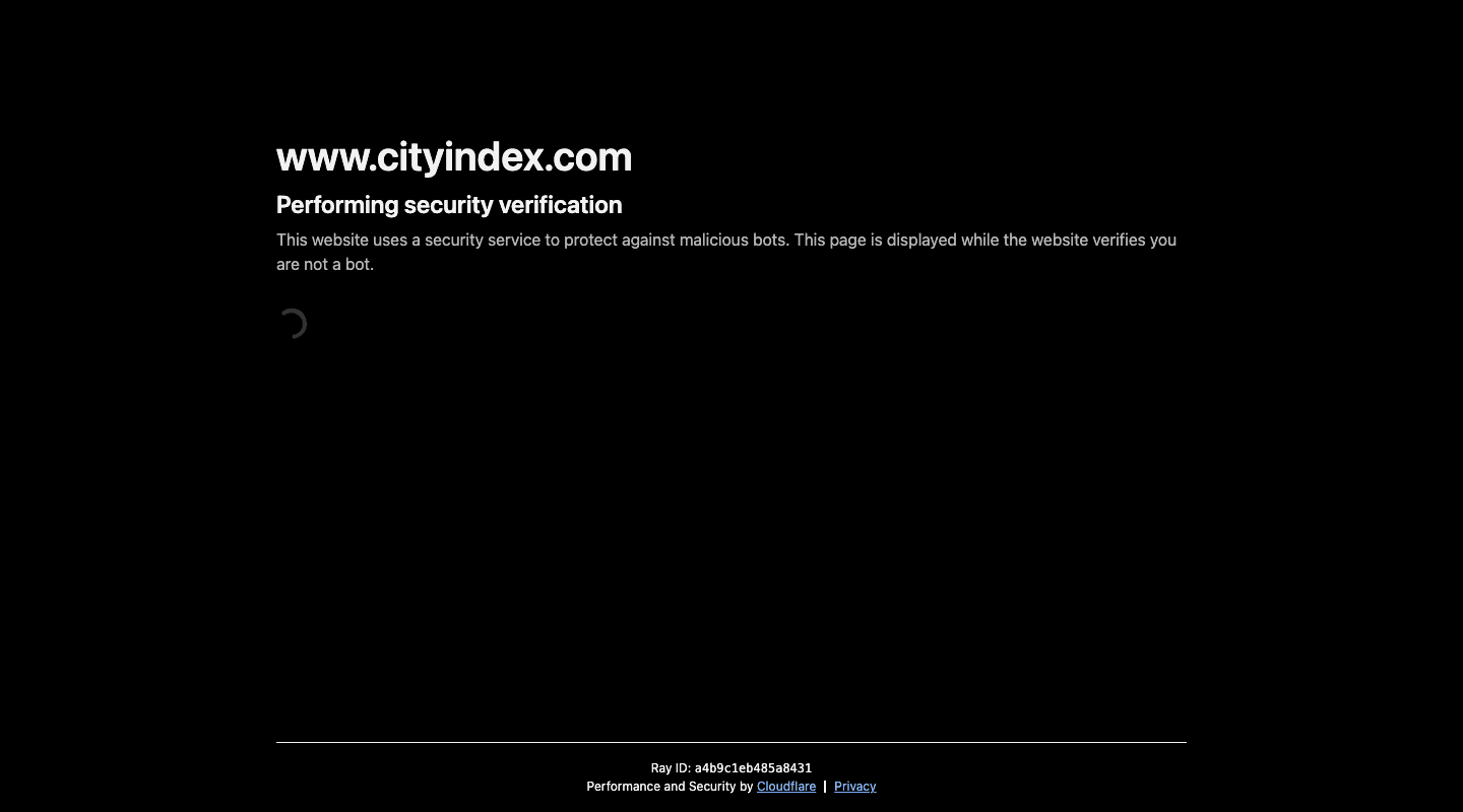 City Index website screenshot