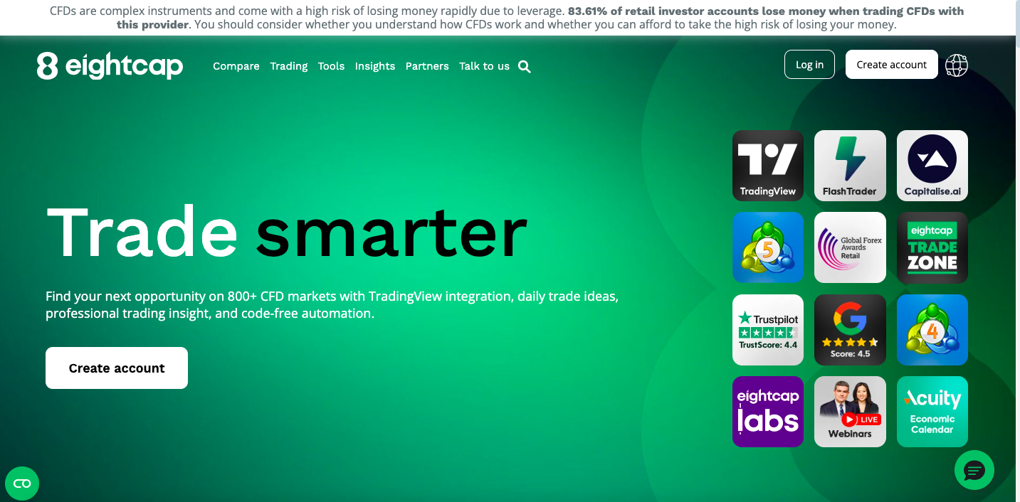 EightCap website screenshot