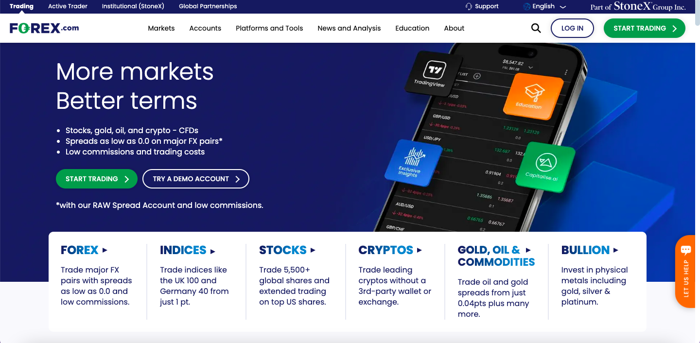 Forex.com website screenshot