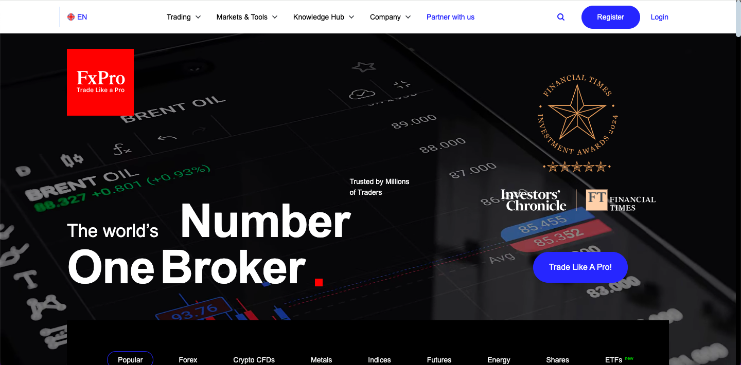FxPro website screenshot