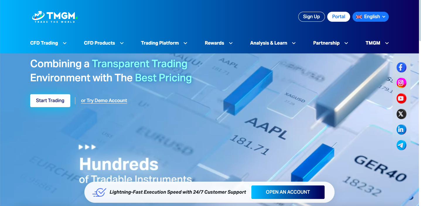 TMGM website screenshot